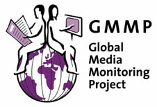 Logo Global Media Monitoring Project