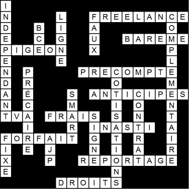 Solution jeux