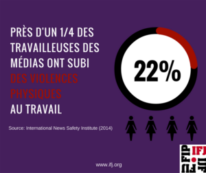 Campagne contre la violance faite aux femmes
