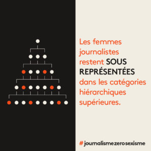 Difficultés à progresser